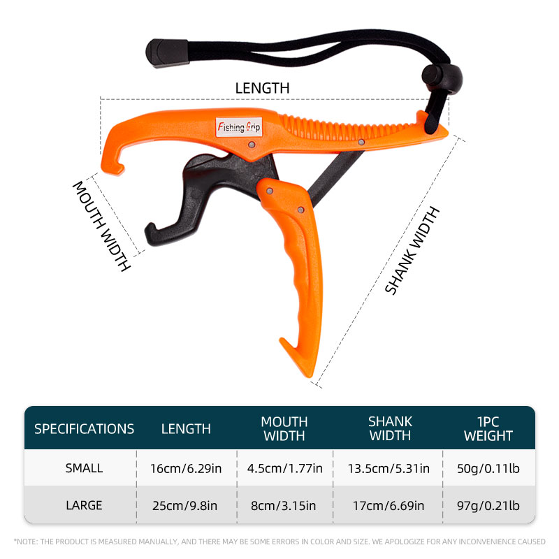 ShareShark Fish Lip Gripper AB - Fishing Equipment Set 评论和价格